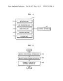 METHOD AND APPARATUS FOR GENERATING OR USING INTERACTION ACTIVITY     INFORMATION diagram and image