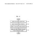 METHOD AND APPARATUS FOR GENERATING OR USING INTERACTION ACTIVITY     INFORMATION diagram and image