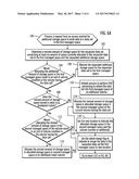 ALLOCATING ADDITIONAL REQUESTED STORAGE SPACE FOR A DATA SET IN A FIRST     MANAGED SPACE IN A SECOND MANAGED SPACE diagram and image