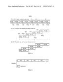 MULTIPLICATION OF FIRST AND SECOND OPERANDS USING REDUNDANT REPRESENTATION diagram and image