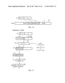 MULTIPLICATION OF FIRST AND SECOND OPERANDS USING REDUNDANT REPRESENTATION diagram and image