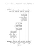 MULTIPLICATION OF FIRST AND SECOND OPERANDS USING REDUNDANT REPRESENTATION diagram and image