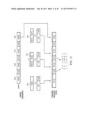 MULTIPLICATION OF FIRST AND SECOND OPERANDS USING REDUNDANT REPRESENTATION diagram and image