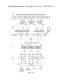 MULTIPLICATION OF FIRST AND SECOND OPERANDS USING REDUNDANT REPRESENTATION diagram and image