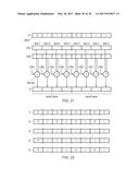 MULTIPLICATION OF FIRST AND SECOND OPERANDS USING REDUNDANT REPRESENTATION diagram and image