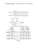 MULTIPLICATION OF FIRST AND SECOND OPERANDS USING REDUNDANT REPRESENTATION diagram and image