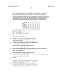 MULTIPLICATION OF FIRST AND SECOND OPERANDS USING REDUNDANT REPRESENTATION diagram and image