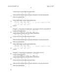 MULTIPLICATION OF FIRST AND SECOND OPERANDS USING REDUNDANT REPRESENTATION diagram and image