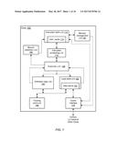 OPTIMIZING THREAD SELECTION AT FETCH, SELECT, AND COMMIT STAGES OF     PROCESSOR CORE PIPELINE diagram and image