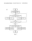 OPTIMIZING THREAD SELECTION AT FETCH, SELECT, AND COMMIT STAGES OF     PROCESSOR CORE PIPELINE diagram and image