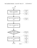 VIRTUAL MACHINE MIGRATION MANAGEMENT diagram and image