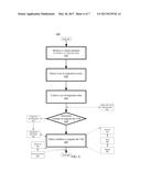 VIRTUAL MACHINE MIGRATION MANAGEMENT diagram and image