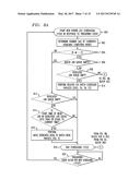 SCHEDULING HOMOGENEOUS AND HETEROGENEOUS WORKLOADS WITH RUNTIME ELASTICITY     IN A PARALLEL PROCESSING ENVIRONMENT diagram and image