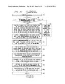 SCHEDULING HOMOGENEOUS AND HETEROGENEOUS WORKLOADS WITH RUNTIME ELASTICITY     IN A PARALLEL PROCESSING ENVIRONMENT diagram and image