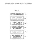 SCHEDULING HOMOGENEOUS AND HETEROGENEOUS WORKLOADS WITH RUNTIME ELASTICITY     IN A PARALLEL PROCESSING ENVIRONMENT diagram and image