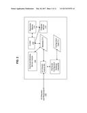 MECHANISM FOR PROVIDING REAL TIME REPLICATION STATUS INFORMATION IN A     NETWORKED VIRTUALIZATION ENVIRONMENT FOR STORAGE MANAGEMENT diagram and image