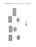 SYSTEM AND METHOD FOR RESOURCE MODELING AND SIMULATION IN TEST PLANNING diagram and image