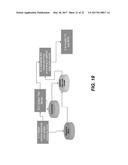 SYSTEM AND METHOD FOR RESOURCE MODELING AND SIMULATION IN TEST PLANNING diagram and image