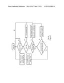 TECHNIQUES FOR INDICATING A PREFERRED VIRTUAL PROCESSOR THREAD TO SERVICE     AN INTERRUPT IN A DATA PROCESSING SYSTEM diagram and image