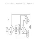 TECHNIQUES FOR ESCALATING INTERRUPTS IN A DATA PROCESSING SYSTEM TO A     HIGHER SOFTWARE STACK LEVEL diagram and image