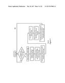 TECHNIQUES FOR ESCALATING INTERRUPTS IN A DATA PROCESSING SYSTEM TO A     HIGHER SOFTWARE STACK LEVEL diagram and image