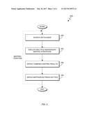 SEMANTIC DATABASE DRIVEN FORM VALIDATION diagram and image