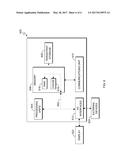 SEMANTIC DATABASE DRIVEN FORM VALIDATION diagram and image