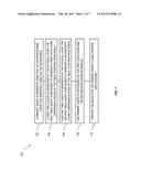 Processing of Data Chunks Using a Database Calculation Engine diagram and image