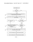 Data Streaming for Interactive Decision-Oriented Software Applications diagram and image