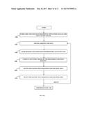 Data Streaming for Interactive Decision-Oriented Software Applications diagram and image