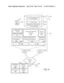 DYNAMIC DATA MANAGEMENT diagram and image