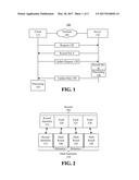 RECORD PROPERTY SYNCHRONIZATION IN A NETWORK COMPUTING SYSTEM diagram and image