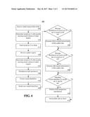 RECORD PROPERTY SYNCHRONIZATION IN A NETWORK COMPUTING SYSTEM diagram and image