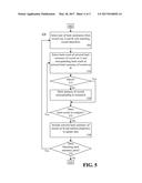 RECORD PROPERTY SYNCHRONIZATION IN A NETWORK COMPUTING SYSTEM diagram and image