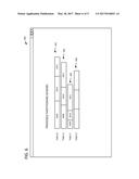 EFFICIENT PARTITIONING OF RELATED DATABASE TABLES diagram and image