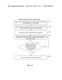 Systems and Methods for Identifying Influencers and Their Communities in a     Social Data Network diagram and image