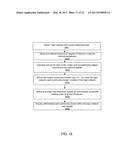 Systems and Methods for Identifying Influencers and Their Communities in a     Social Data Network diagram and image