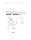 Systems and Methods for Identifying Influencers and Their Communities in a     Social Data Network diagram and image