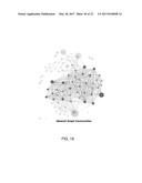 Systems and Methods for Identifying Influencers and Their Communities in a     Social Data Network diagram and image