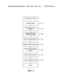 KNOWLEDGE-BASED ENTITY DETECTION AND DISAMBIGUATION diagram and image