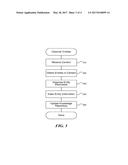 KNOWLEDGE-BASED ENTITY DETECTION AND DISAMBIGUATION diagram and image