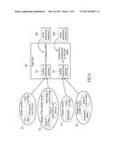 METHOD FOR ASSESSING EFFICIENCY OF POWER GENERATION SYSTEMS diagram and image