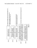 METHOD FOR ASSESSING EFFICIENCY OF POWER GENERATION SYSTEMS diagram and image