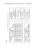 TECHNIQUES FOR PARALLEL EXECUTION OF RANSAC ALGORITHM diagram and image