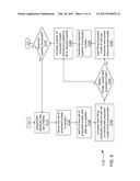 TECHNIQUES FOR PARALLEL EXECUTION OF RANSAC ALGORITHM diagram and image