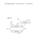 ENSEMBLE-BASED MULTI-SCALE HISTORY-MATCHING DEVICE AND METHOD FOR     RESERVOIR CHARACTERIZATION diagram and image