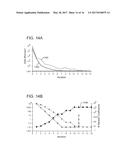 ENSEMBLE-BASED MULTI-SCALE HISTORY-MATCHING DEVICE AND METHOD FOR     RESERVOIR CHARACTERIZATION diagram and image