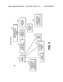 Performing And Communicating Sheet Metal Simulations Employing A     Combination Of Factors diagram and image