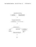 SYSTEM AND METHOD TO DETERMINE GEOGRAPHIC REGION PROPERTIES OF USERS FOR     MEDIA SERVICES diagram and image