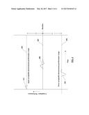 COMPUTER-CONTROLLED PHYSICALLY DISTRIBUTED COLLABORATIVE ASYNCHRONOUS     DIGITAL TRANSACTIONS diagram and image